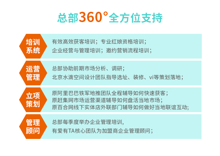 女装加盟连锁店排行榜_哈尔滨线下加盟婚介所品牌排行榜