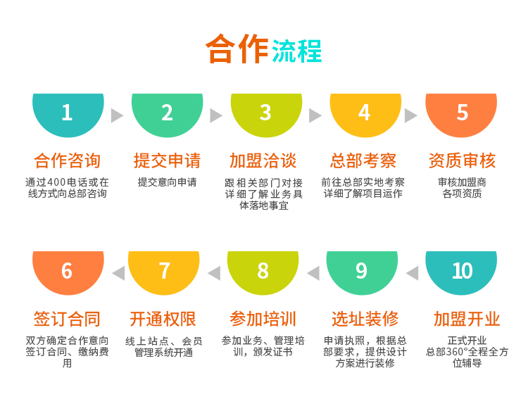 加盟服装品牌排行榜_招商必备2020年服装行业百强企业TOP100名单
